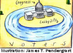 Lobbyists