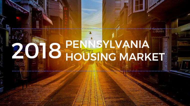 Pennsylvania housing market